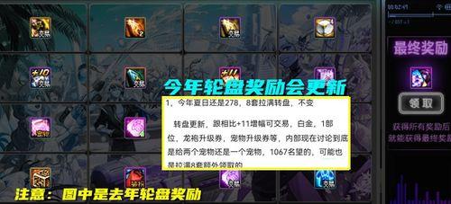 dnf舅舅党最新爆料春节套,惊喜连连，福利满满！